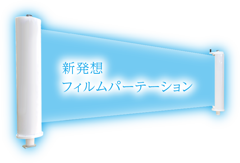 新発想フィルムパーテーション